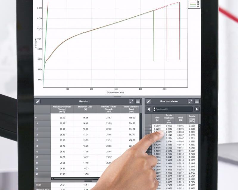 The next generation  of materials testing software